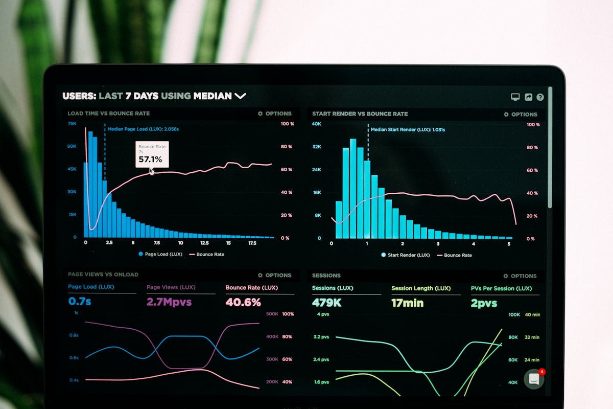 Analytics dashboard showing occupancy metrics and booking data