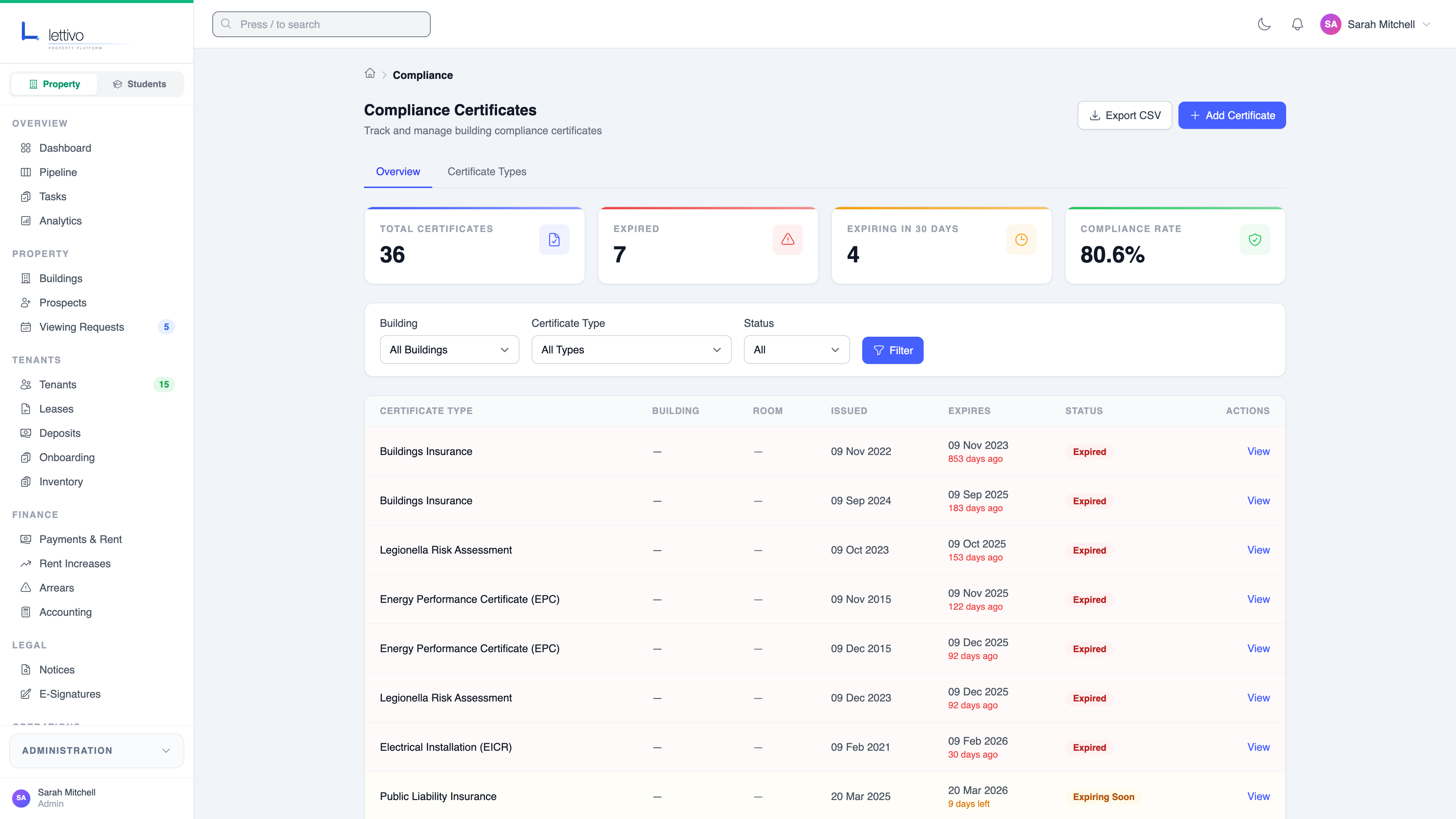 Compliance & Certificates