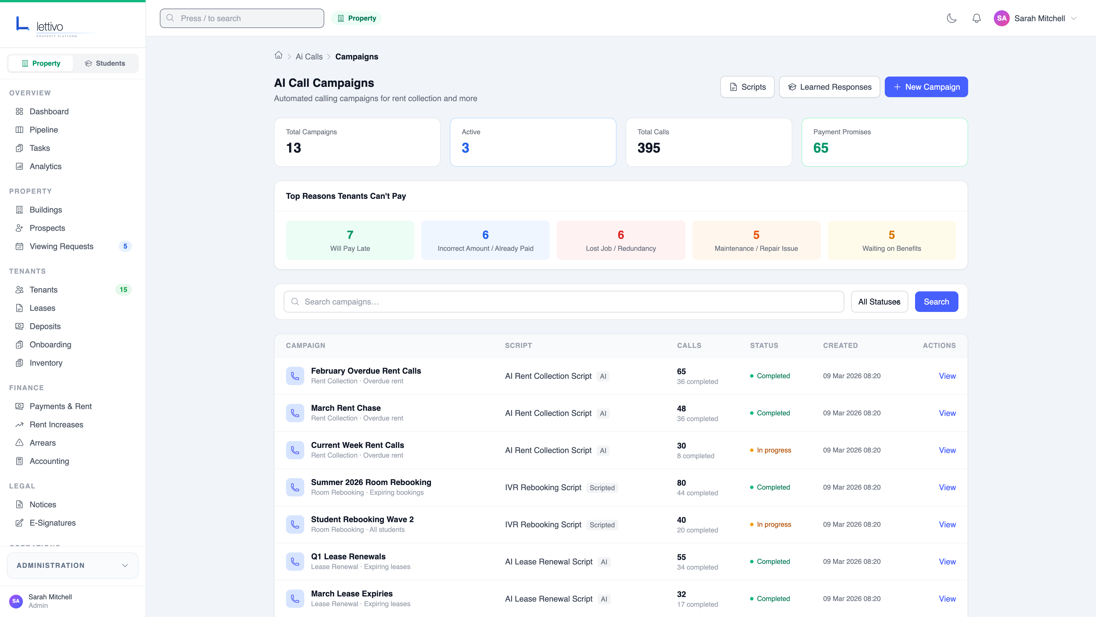AI calling campaigns dashboard with 395 calls completed across 13 campaigns